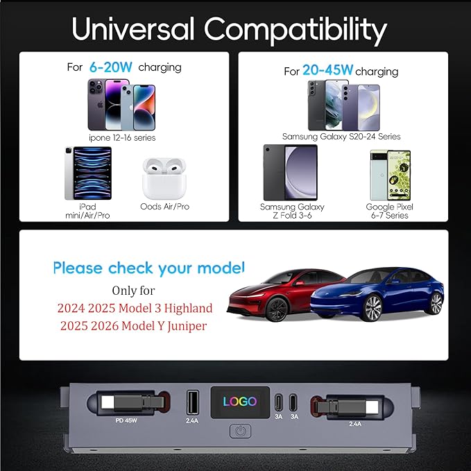 USB Hub for 2025 2026 Tesla Model Y Juniper 2024 2025 Tesla Model 3 Highland, Retractable Cable Fast Car Phone Charger, Tesla Center Console Accessories (Retractable Type-C & Lightning)