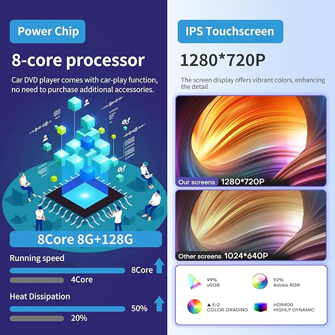 Car Radio for GMC Sierra Chevrolet Silverado 2014-2019 Stereo Radio Replacement Upgraded 8+128G 14.4 Inches 2K Screen Tesla Style Carplay Android Auto GPS Navigation OEM 8 & 4.2 Inch (Carbon Fibre)