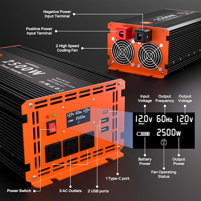 2500 Watt Power Inverter 12V DC to 110V/120V AC Converter Peak Power 5000W Car Inverter with LCD Display 3 AC Outlets, 2 USB & Type-C Port for RV,Truck,Off-Grid Solar System with Remote Controller