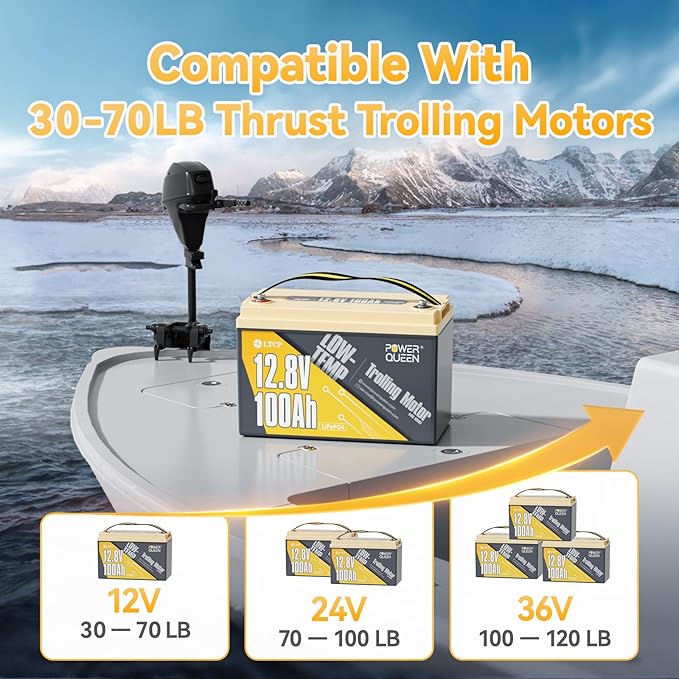 Power Queen 12V 100Ah LiFePO4 Battery Low-temp Protection Group 31, Deep Cycle Lithium Battery with 100A BMS, 1280Wh Energy, Up to 15000 Cycles for Trolling Motor Marine RV Solar