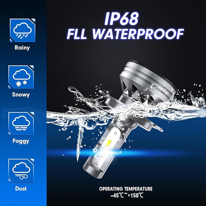 FAHREN H4 Light Bulb, 50000LM 1000% Super Brighter, Real 1:1 Size, 9003/HB2 Fog Light for Night Driving, 6500K Cool White, 60000Hrs Long Service Life with Cooling Fan, Plug and Play, Pack of 2