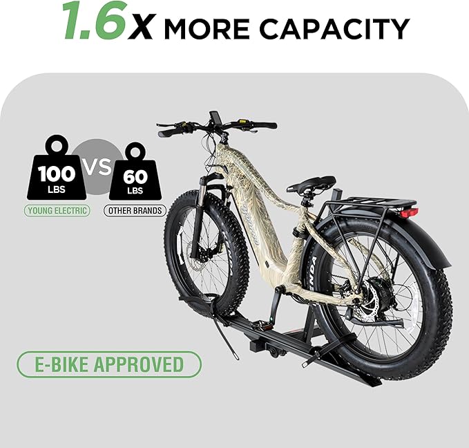 Young 100LBS. Capacity Aluminum 1-Ebike Rack for Bicycles and Electric Bikes, fits Car SUV Van RV and Trailer with 2" Receiver, Fits up to 5" Fat Tire Width and 50" Wheelbase