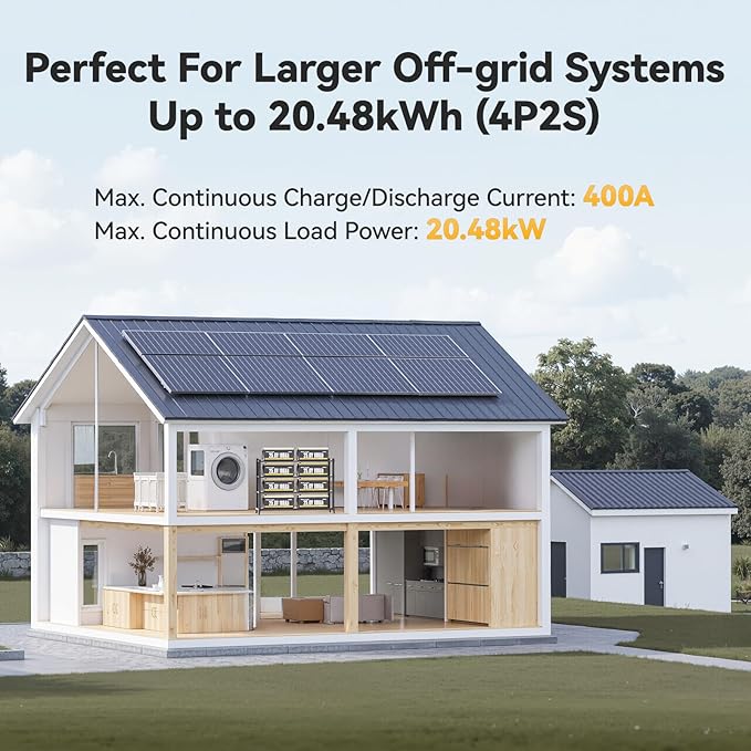 Power Queen 24V 100Ah LiFePO4 Battery 2.56kWh Deep Cycle Lithium Battery with Longer Runtime, 100A BMS, 4000-15000 Cycles, 2.56kW Max Load Power for Solar Storage System, Marine, Backup Power