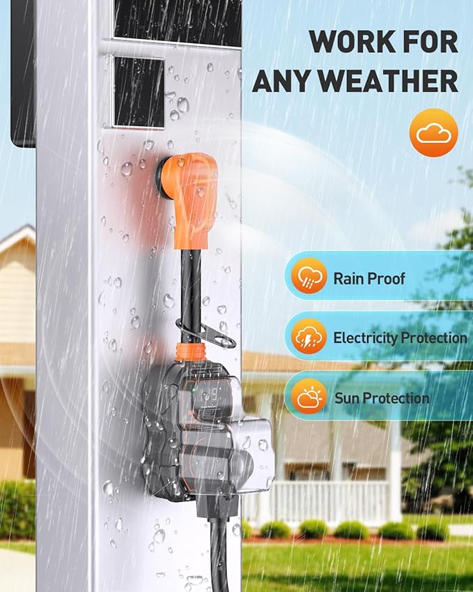 GEARGO RV Surge Protectors 50 Amp with Smart LED Display, 15000 Joules RV Circuit Analyzer Waterproof with High/Low Voltage Protection, RV Adapter Plug for Camper