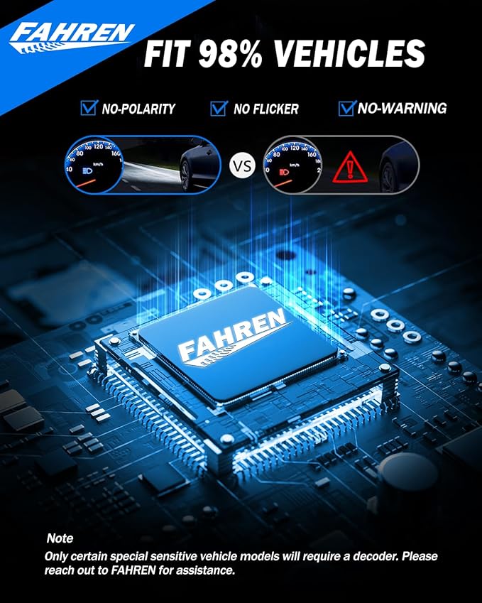 Upgraded 9012/HIR2 Light Bulb, 43000LM Super Bright 6500K, 7 Years Long Service Life with Cooling Fan, Real 1:1 Size 9012 Fog Lights Bulb, CANbus-Ready Plug and Play, IP68 Waterproof, Pack of 2