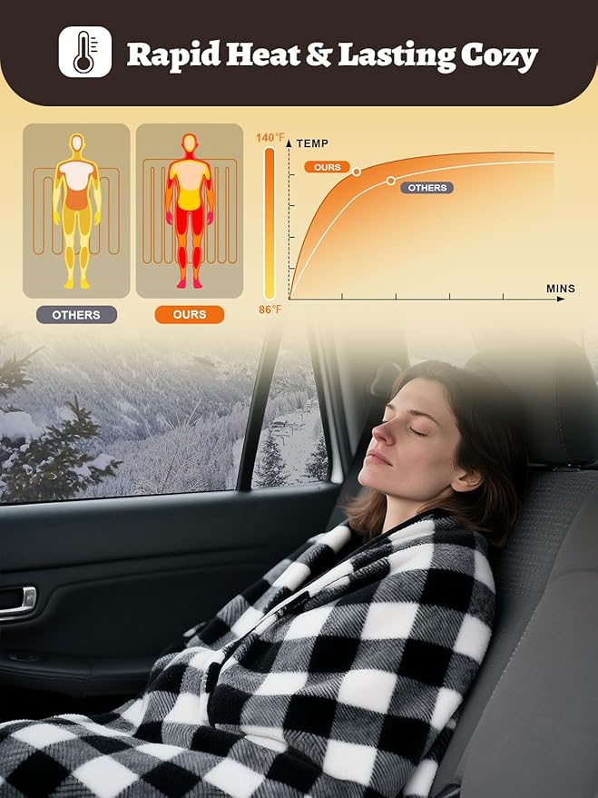 12V Car Heated Blanket 59"x39"Portable Heated Blanket for Travel with 4 Heating 4 Timing Settings Soft and Comfortable for Car SUV Camping（Black&White）