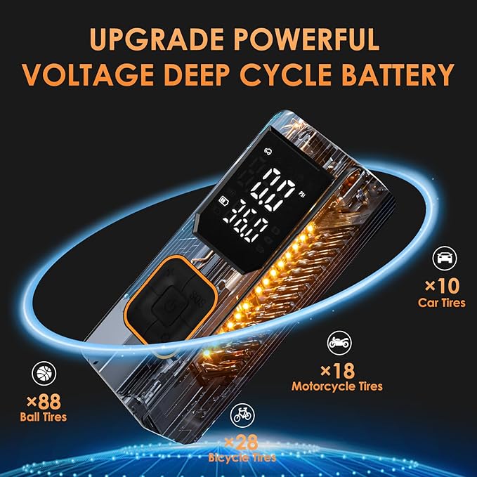 Tire Inflator Portable Air Compressor, 150PSI Cordless/12V DC Air Pump for Car Tires with Pressure Gauge, Auto Shut-Off, LED Light, 4X Faster Tire Inflator Bike Pump for Car, Motorcycle, Bike, Ball