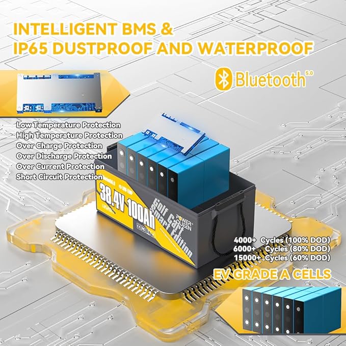 Power Queen LiFePO4 Battery 36V 100Ah, Bluetooth Lithium Battery 15000+ Cycles, Group 8D,Low Temp Protection for 36V-72V Electric Outboard Motors, Marine, Golf Cart E-Z-GO TXT, Off-Grid, Home Energy