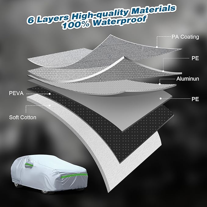 TUCAREST 6-Layers Premium Full Car Cover Hard Shell Zipper Design Waterproof All Weather Weatherproof UV Sun Protection Snow Dust Storm Resistant Outdoor with Straps (Fit for SUV/MPV 191"- 200")