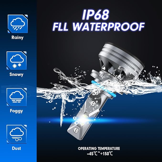 Upgraded HB3/9005 Light Bulb, 30,000LM Super Bright 6500K, 7 Years Long Service Life with Cooling Fan, Real 1:1 Size 9005 Fog Lights, CANbus-Ready Plug and Play, lP68 Waterproof, Pack of 2