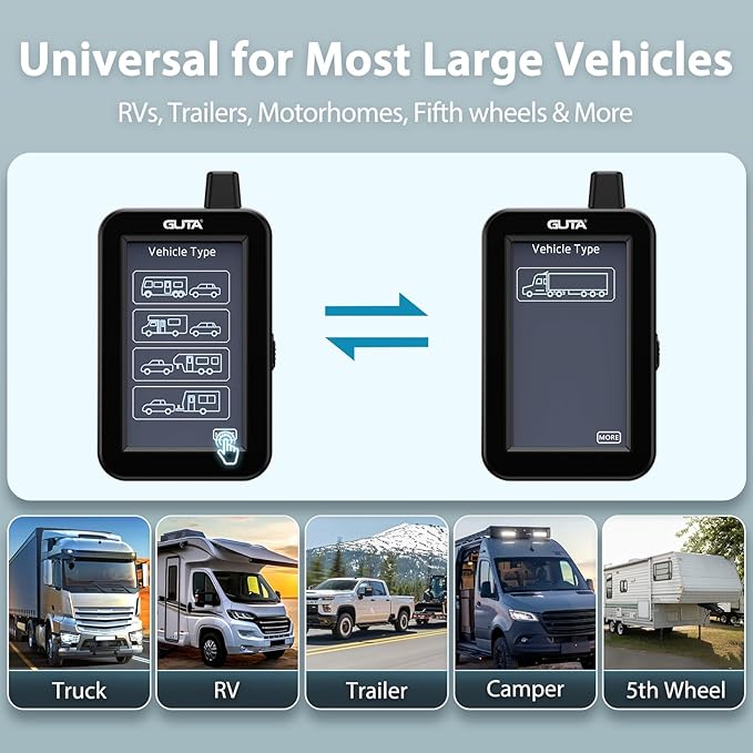 GUTA RV Tire Pressure Monitoring System, Tire Pressure Monitor System with 4.3" Touchscreen Color LCD Display, TPMS with 4 Sensors & 6 Alarm Modes, Signal Booster, 0-188PSI for RV/Trailer/5th Wheel