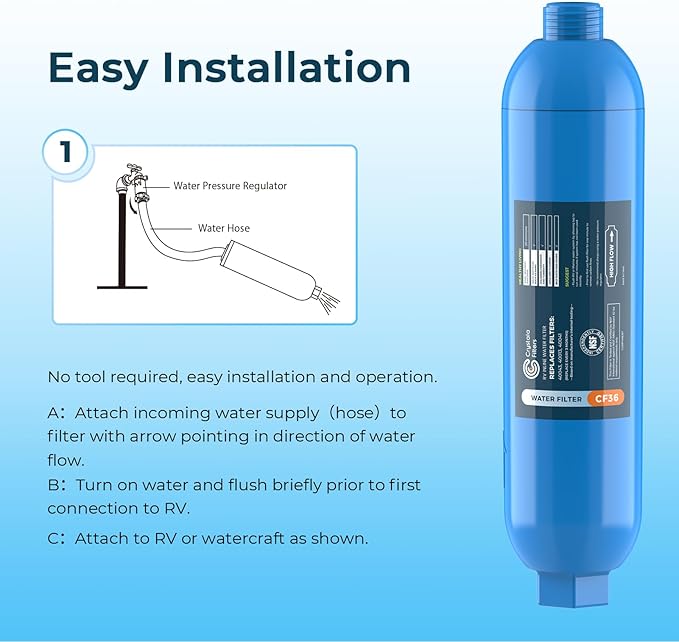 CRYSTALA RV/Camper Water Filter, Inline Water Filter Effectively Reduces Bad Taste, Odors, Chlorine and Sediment for RVs and Marines, 4 Pack Filter with 2 Flexible Hose Protector