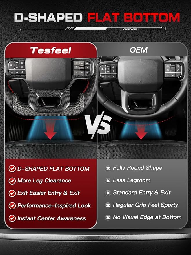 Carbon Fiber Steering Wheel for F-150 2021–2024, Matching Decorative Trim Piece, D-Shaped Flat-Bottom, Black Nappa Leather with Red Stripe & Stitching, for F-150 Without Paddle Shifters Models