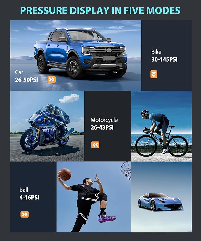 Tire Inflator Portable Air Compressor, 2X Faster Inflation Portable Air Pump with Digital Pressure Gauge & LED Light, 150PSI Tire Pump for Car, Motorcycle, Bicycle, Ball and More