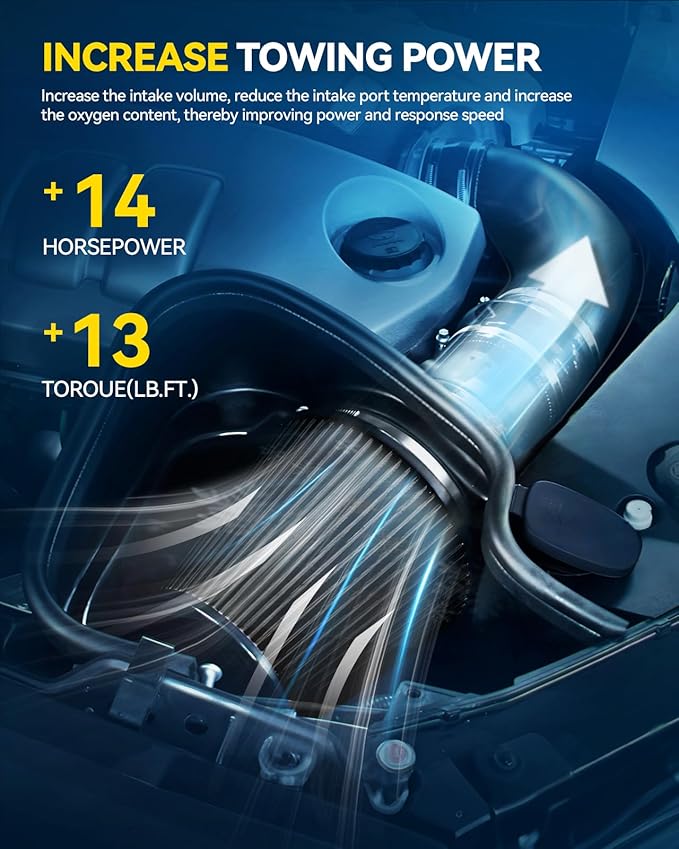 PHILTOP Cold Air Intake Black Tube + Heat Shield Compatible With Jeep Wrangler 2012-2017, Jeep Wrangler JK 2018, Black