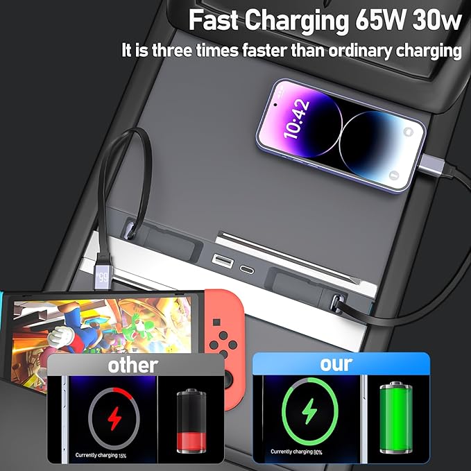 65W USB Charger Hub for Tesla Model Y Juniper 2025,2026 Accessories- 4-Port Fast Charging Hub with Sliding Cover, Retractable Phone Charger Hub, Docking Station for Tesla Model 3 Highland 2024-2026
