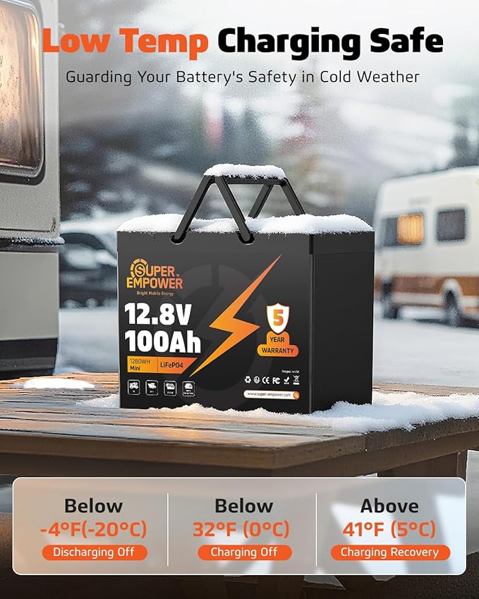 12V 100Ah LiFePO4 Lithium Battery- BCI Group 24, Deep Cycle RV LiFePO4 Battery with Low-Temp Protection, 100A BMS, 1280Wh, Max.15000 Cycles, 10-Year Lifespan for RV, Solar, Trolling Motor, Marine