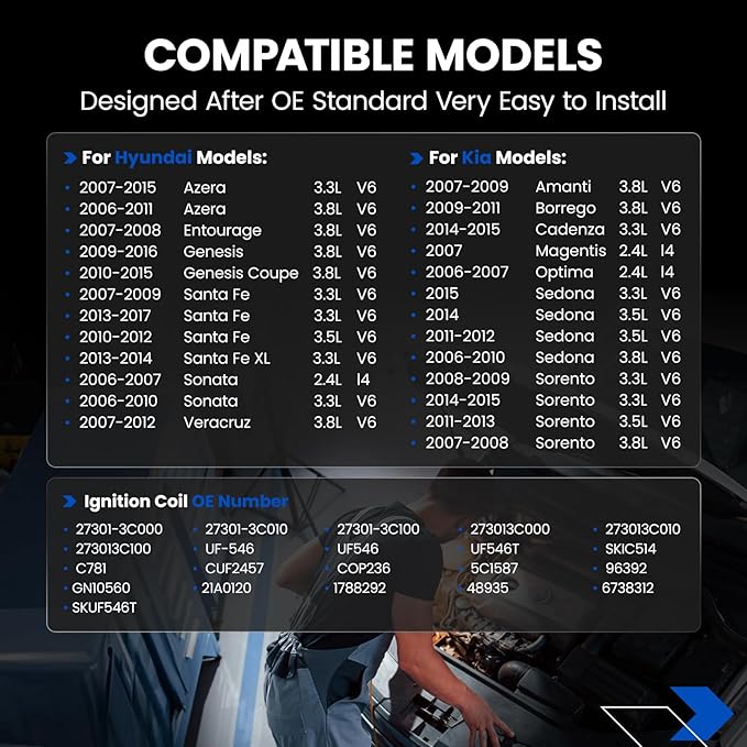 Set of 6 UF546 Ignition Coil Pack Compatible with Kia Sedona Sorento Optima Compatible with Hyundai Sonata Genesis Santa Fe XL Azera Veracruz 3.3L 3.8L V6 Replaces 4606824AB IC626 52-1842 C1544