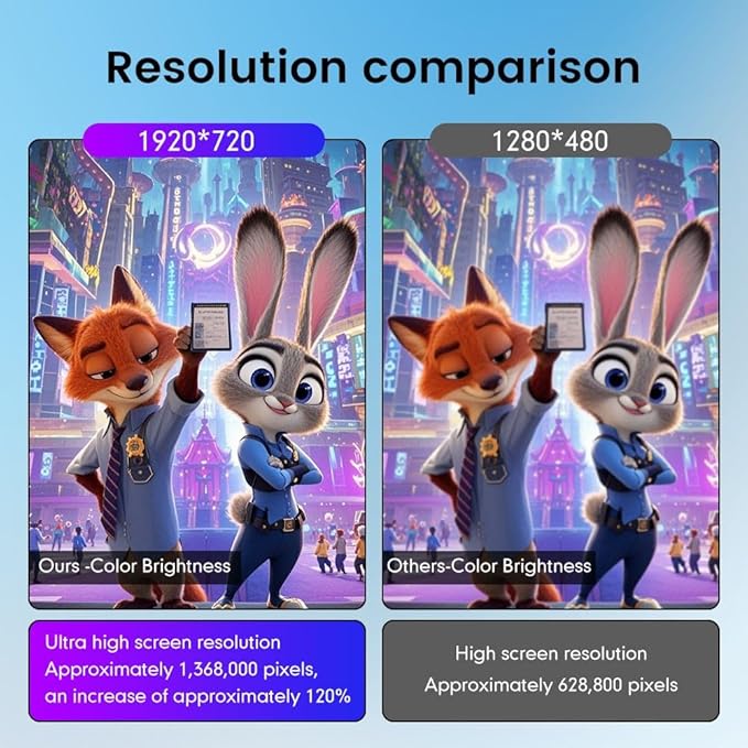 for BMW 3 4 Series F30 F31 F32 F33 F34 F36 2013-2017 12.3" Octa Core 8G+128G Car CarPlay Android Auto Navigation Android Stereo GPS Radio Display IPS Touchscreen Headunit Tablet Media Player