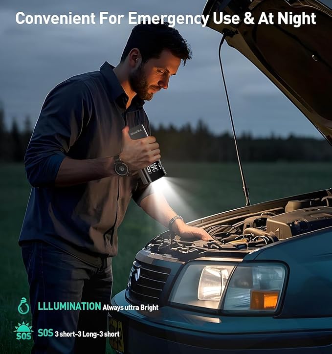 Tire Inflator Portable Air Compressor, Air Pump for Car Tires with LED Light, Cordless Tire Pump with Pressure Gauge,Tire Inflator for Car, Motorcycle, Bike