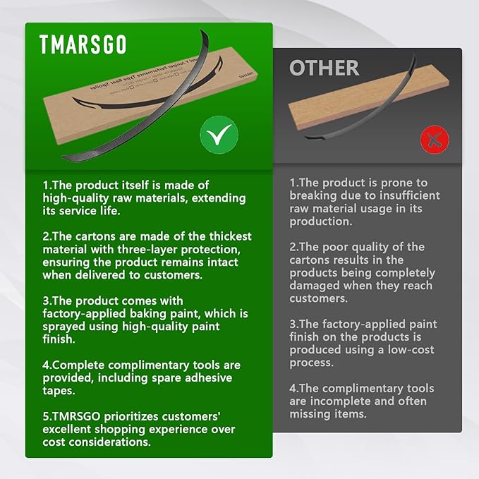 ABS Spoiler for 2025 2026 Tesla Model Y Juniper Rear Spoiler Rear Trunk Spoiler Sport & Performance Type Rear Spoiler Wings Tesla Model Y Juniper Accessories (Gloss Black)