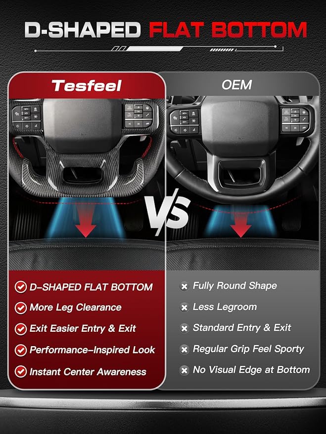 Carbon Fiber Heated Steering Wheel for F150 Raptor 2021–2024, D-Shaped Flat-Bottom, Hand-Stitched Nappa Leather Grip, Matching Decorative Trim Piece, for Raptor with Paddle Shifter Models