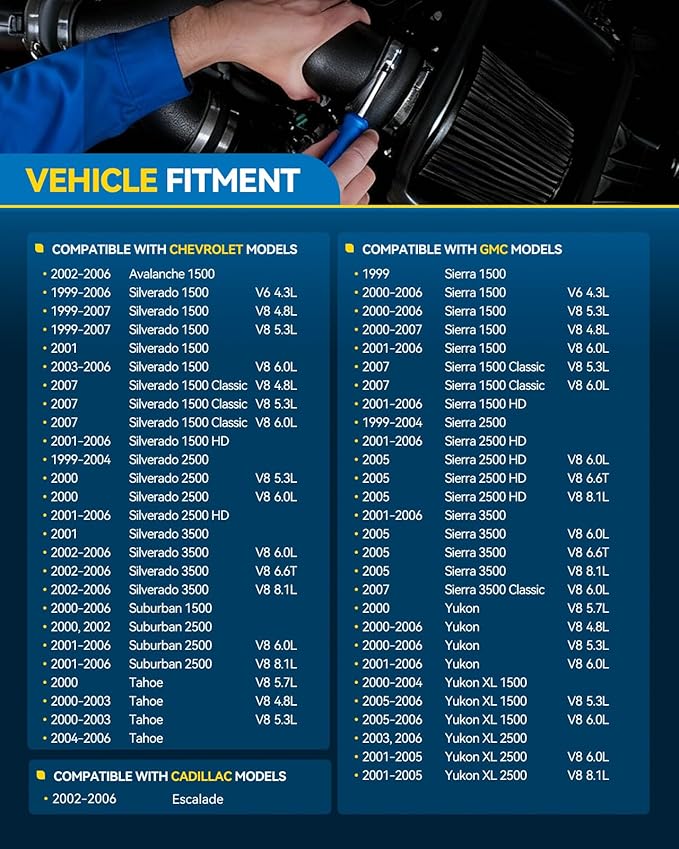 PHILTOP 4 inch Cold Air Intake Black Tube + Heat Shield Fit for GMC/Chevy 1999-2006 V8 4.8L/5.3L/6.0L Silverado/Sierra 1500/2500/3500 Black