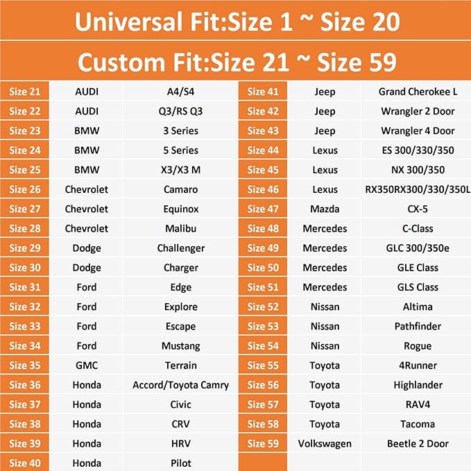 Custom Fit Jeep Wrangler 4 Door Car Cover for JK JL 2006-2025Outdoor Waterproof Car Cover All Weather with Door Zipper Cotton Lining Scratch Resistant Rain Sun UV Dust Snow Protection