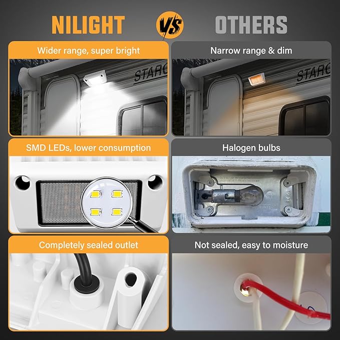 Nilight RV Exterior Light 2PCS 5 Inch Porch Lights Flood Beam 12V 24V LED Scene Cargo Lighting White Aluminum Housing for RVs Trailers Travel Campers 5th Wheels Motorhome SUV Truck