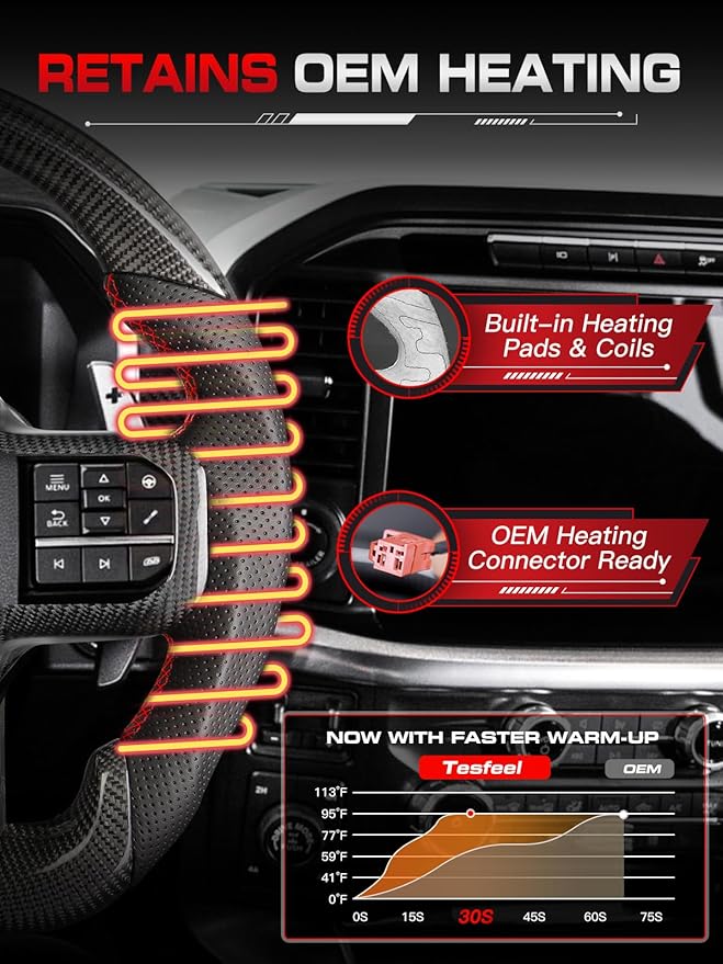 Carbon Fiber Heated Steering Wheel for F150 Raptor 2021–2024, D-Shaped Flat-Bottom, Hand-Stitched Nappa Leather Grip, Matching Decorative Trim Piece, for Raptor with Paddle Shifter Models