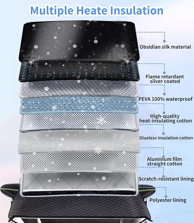 Custom fit for BMW Windshield Snow Covers, 8 Layers WAaterproof Windproof Protection, Frost Defense, Ice, Sun, Snow, Designed for BMW Accessories (for BMW X2)