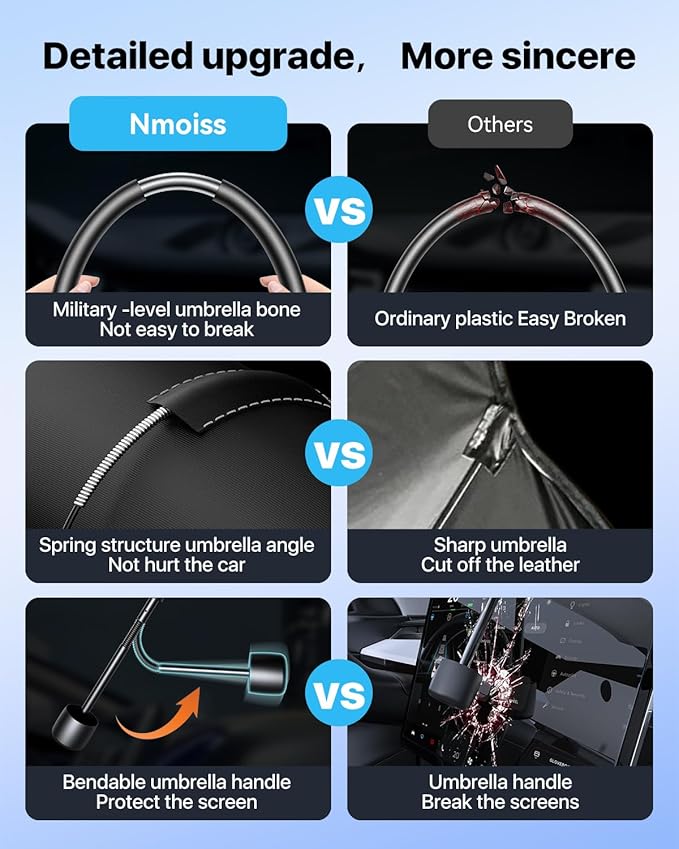 Windshield Sunshade Umbrella – Fit for BMW 3 Series, Premium Vinyl Coating Heat Shield, Ice Crystal Cooling Fabric, Spring Edge Design, Protect Dashboard & Interior from UV & Heat