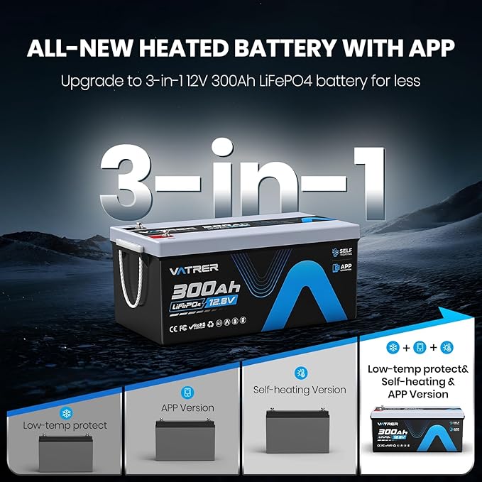 12V 300AH Bluetooth LiFePO4 Lithium Battery with Self-Heating, Built-in 200A BMS, Supports Low Temp Charging(-4°F), 5000+ Cycles, Max 2560W Power, Perfect for RV/Camper and Off-Grid Applications, etc.