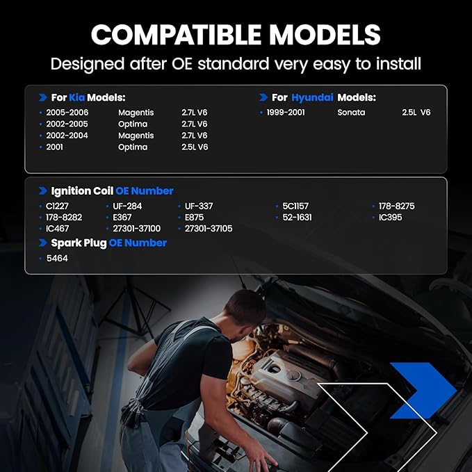 1-Pack UF284 Ignition Coils & 6-Pack 5464 Spark Plugs Compatible with Hyundai Sonata 1999-2001 Compatible with Kia Optima 2001-2005, Magentis 2002-2006, V6 2.5L 2.7L - Replaces C1227 UF337