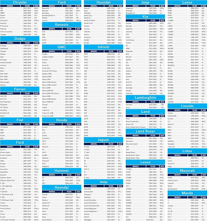 Tecoom Car Cover Waterproof All Weather, Car Covers for Automobiles with Zipper Door, Cotton Backing, Windproof Sun UV Hail Protector, Universal Fit for SUV (170"-190")