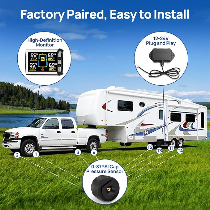 RV/Trailer Tire Pressure Monitoring System, Tire Pressure Monitor with Color LCD Display, TPMS with 2 Sensors for Travel Trailer/5th Wheel/Camper, 0-87PSI with 120ft Transmission Distance