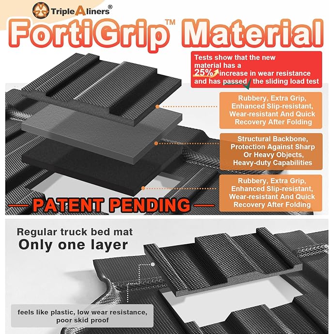 TripleAliners Truck Bed Mat Compatible with 2017-2024 2025 2026 Ford Super Duty F250/F350/F450 Accessories 6.8FT Vehicle Bed Perfectly Flush All Weather Protection TPE Heavy Duty Pickup Cargo Mat