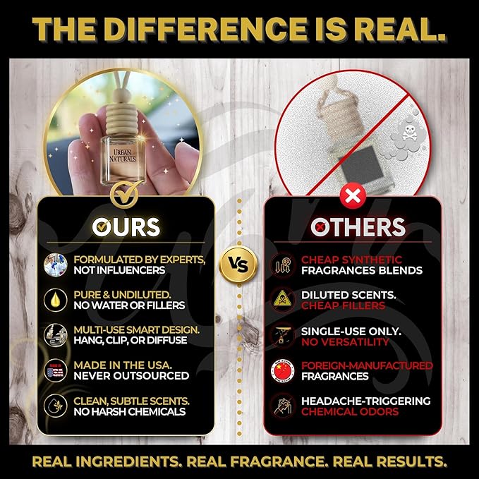 Urban Naturals Car Air Freshener Diffuser 3 Pack - Italian Leather Scent, 45+ Days Long Lasting Fragrance, Made in USA, Glass & Wood, Hanging Design + Vent Cip, Easy to Use