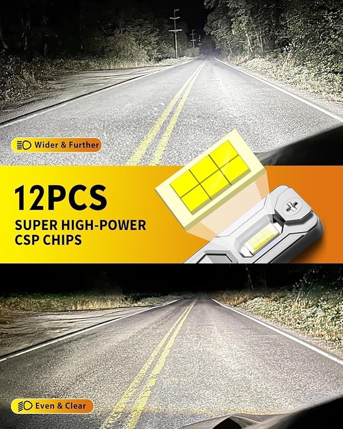 Upgraded H11/H9 Bulbs, 40,000LM 800% Super Brighter, 6500K Cool White, 1:1 Mini Halogen Size H11 H9 Fog/Driving Lights with Cooling Fan, Plug and Play, Pack of 2