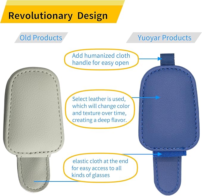 Yuoyar Sunglass Holder for Car, Magnetic Leather Sunglasses Holder and Ticket Card Clip, Car Visor Accessories, 2 Packs (Blue)