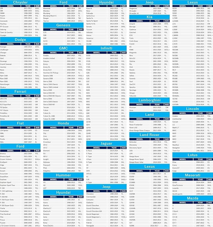 Tecoom SUV Car Cover Waterproof All Weather, Outdoor & Indoor Full Exterior Windproof UV Sun Rain Snow Hail Protection Covers with Zipper Door & Lock, Fit for SUV 216-230 Inches