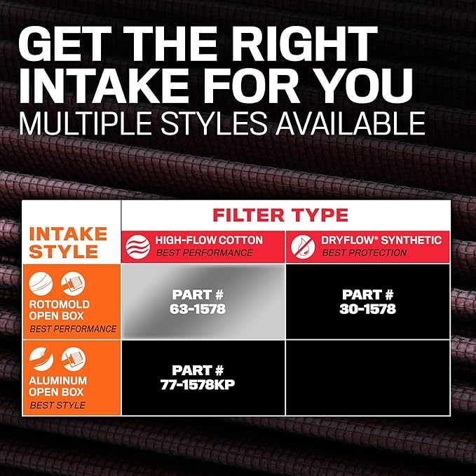 K&N Cold Air Intake System: High-Flow Air Filter, Increase Performance & Towing: Compatible with 2019-2024 RAM 1500, 63-1578