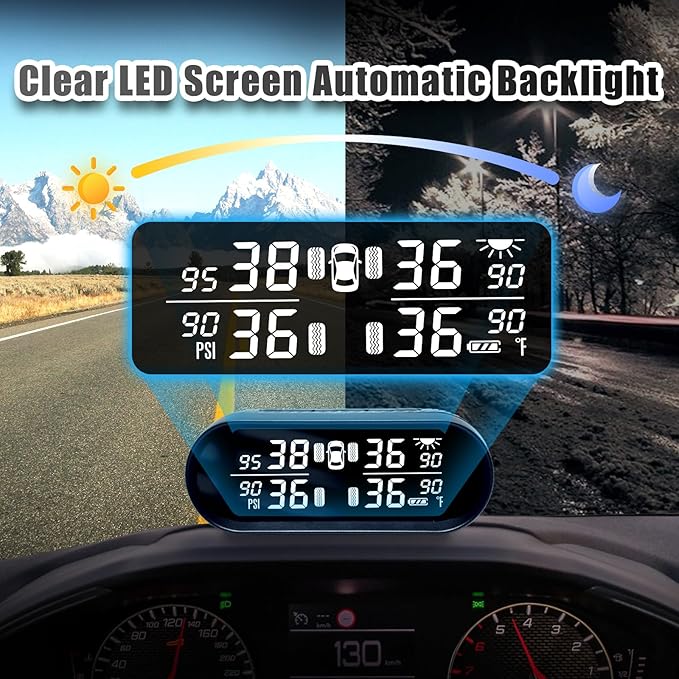 Promata RV Tire Pressure Monitoring System, Carbon Fiber Style RV TPMS with 4 Tire Pressure Sensors, Eye Protection Clear LCD Display, Intelligent Trailer Detection for Travel Trailer Motorhome Camper