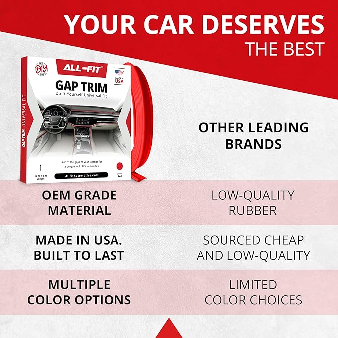 All-Fit Automotive Car Gap Filler – 10 Ft Pink Trim Molding for Car Accessories Interior – Universal, Flexible Car Interior Accessories for Dashboards, Panels, & Air Vents – Easy DIY Installation