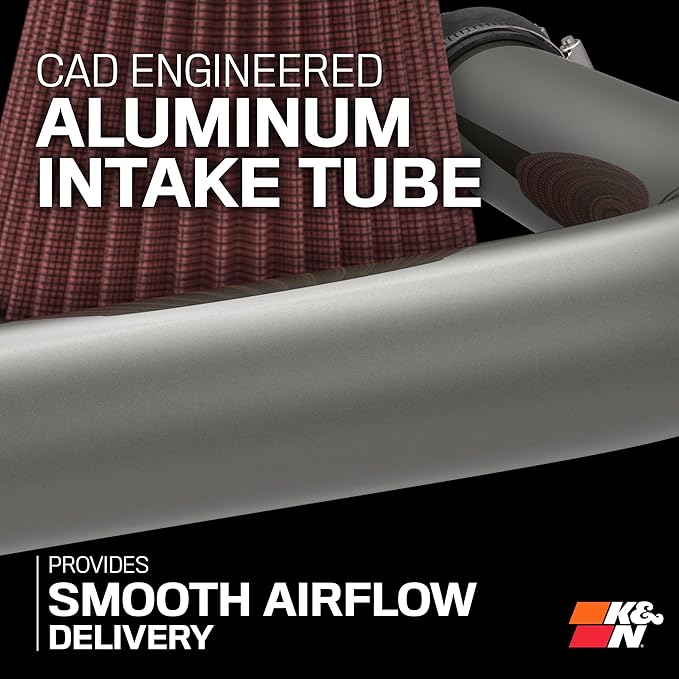 K&N Cold Air Intake System: High-Flow Air Filter, Increase Performance & Acceleration: Compatible with 2021-2025 ACURA: TLX, 69-1508TC
