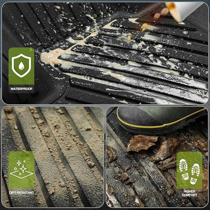 AUTOSAVER88 Floor Mats & Cargo Liner Fit for Toyota Highlander 7 Seats W/O Subwoofer 2025-2020, All Weather Floor Liners 3 Row Trunk Mat with Backrest Mat Car Mats Full Set Accessories, Black