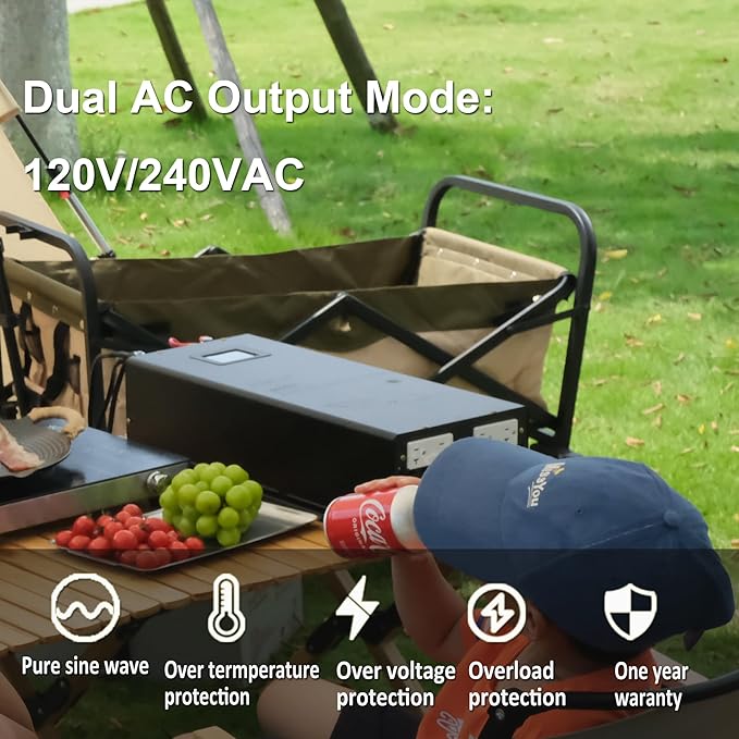 WZRELB 7000W 24V Pure Sine Wave Inverter,24 Volt DC to AC 120V 240V Split Phase Power Inverter,2*AC Hardwire Terminal,14KW Surge,High Efficiency up to 91.6%,Wireless Remote