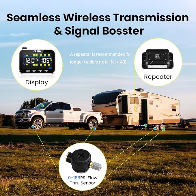GUTA Tire Pressure Monitoring System, RV Trailer TPMS with 6 Flow Thru Sensors & Color LCD Display, 6 Alert Modes, Signal Booster, Long-Distance Sensing, for Trailer, Trucks, Motor Home (0-188 PSI)
