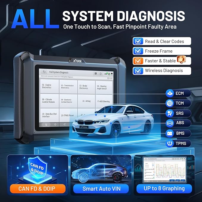 XTOOL D7W OBD2 Scanner Diagnostic Tool: 2025 Wireless Ver. of D7/D7S/D7BT, Bidirectional Scan Tool with ALL System Diagnostic, PMI, ECU Coding, 39+ Resets, 3-Year Updates, CAN FD/DoIP, Scanner for Car