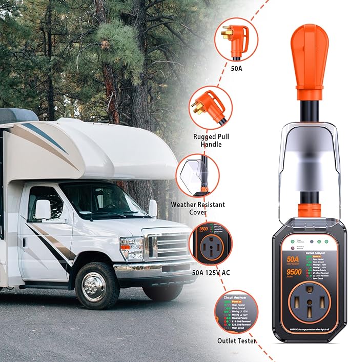 GEARGO RV Surge Protectors 50 Amp Waterproof, [2025 New Upgraded] RV Circuit Analyzer, Full Protection RV Adapter Plug for Camper(Orange)